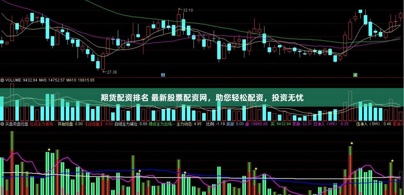 期货配资排名 最新股票配资网，助您轻松配资，投资无忧